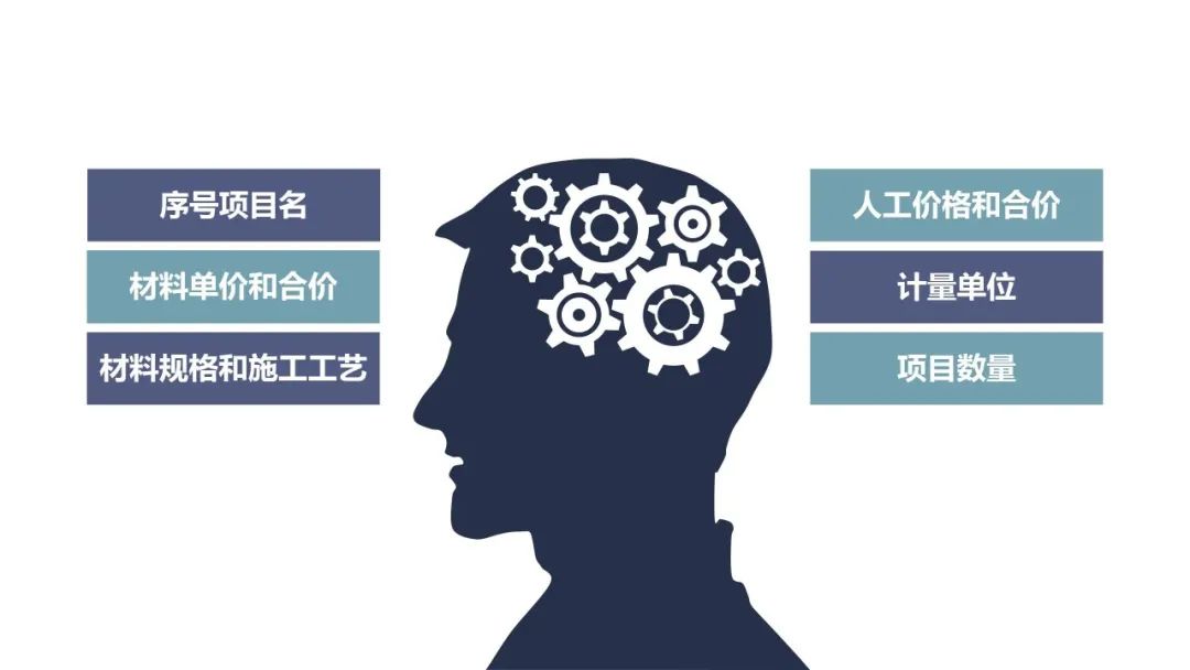 廣州裝修設(shè)計(jì) 廣州裝修設(shè)計(jì)